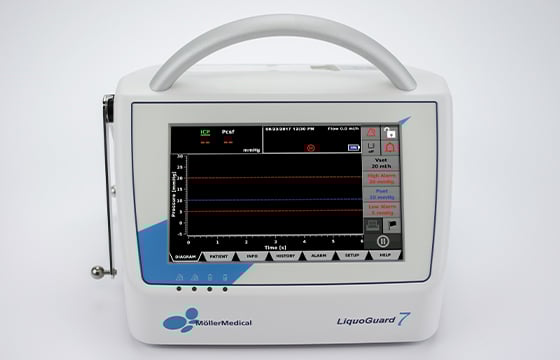 CSF Drainage - Liquoguard7